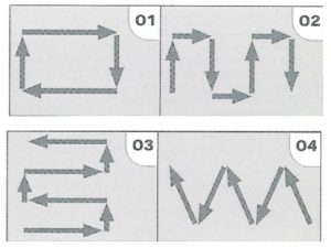 Diamant-Flächenpolierer